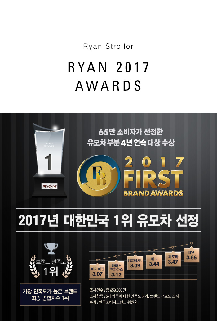 레오 상세설명6.jpg